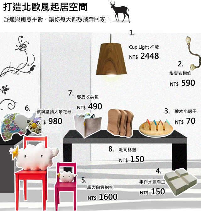 商品介紹
